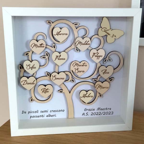 Portachiavi personalizzato albero della vita - il regalo perfetto per le maestre o gli alunni - decorazione bomboniere nascita, battesimo, comunione Portachiavi personalizzato albero della vita - il regalo perfetto per le maestre o gli alunni - decorazione bomboniere nascita, battesimo, comunione